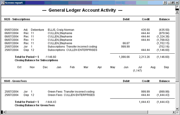 account activity report